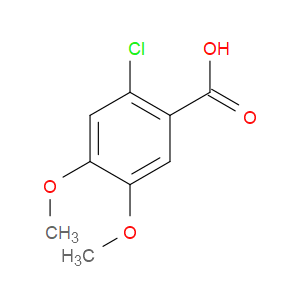 2-Chloro-4,5-dimethoxybenzoic acid