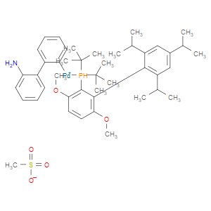 tBuBrettPhos Pd G3 ChemBeads